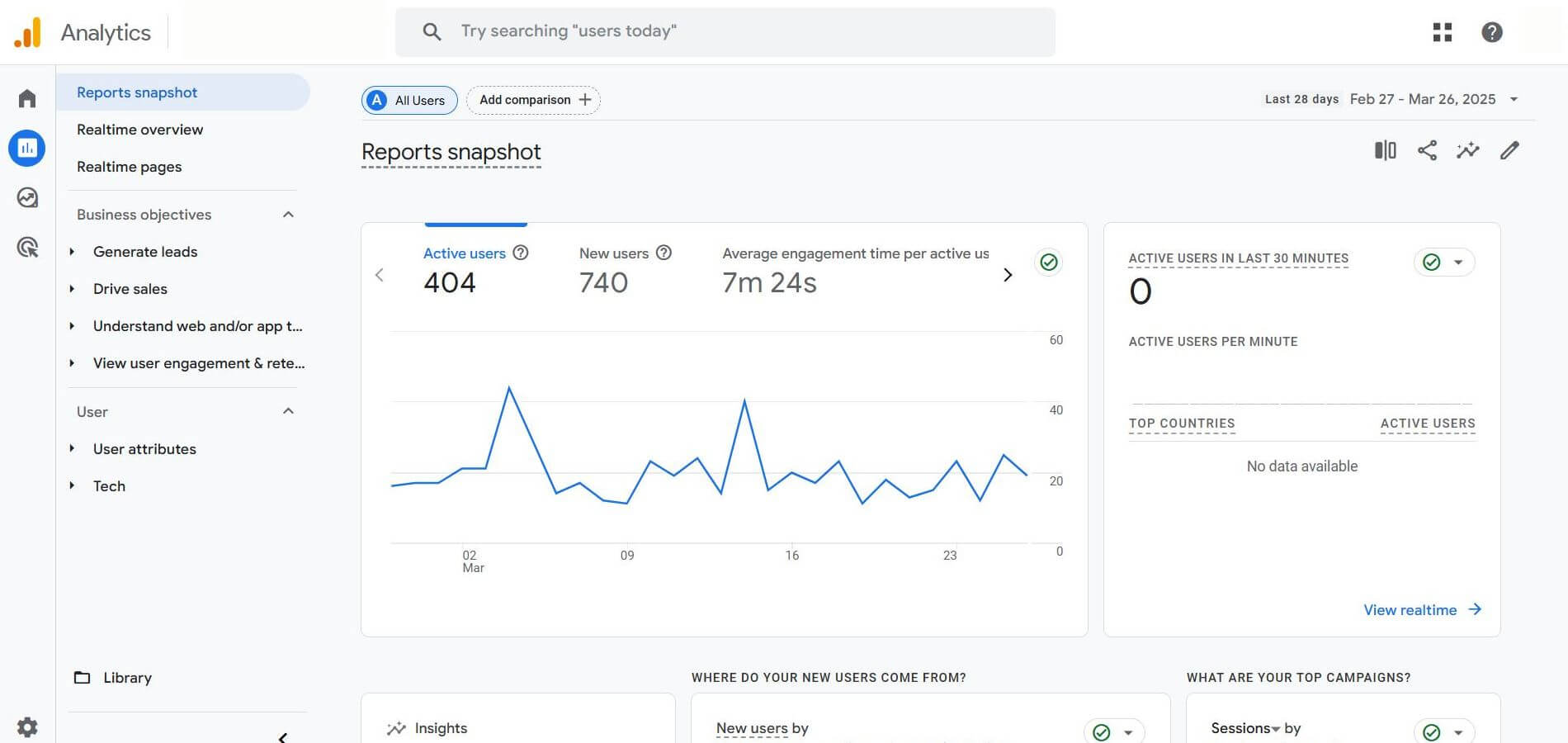 google analytics seo tracking tools abstract infosys