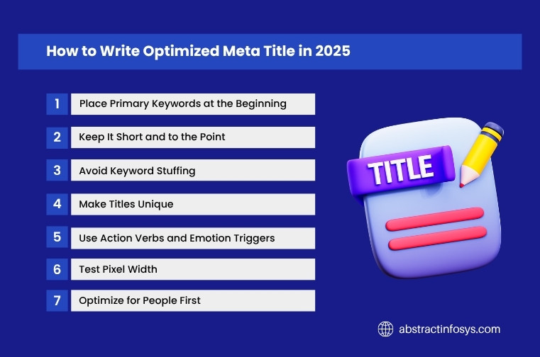 how to write seo optimized meta title