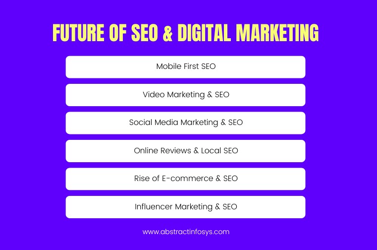 Future of SEO and Digital Marketing