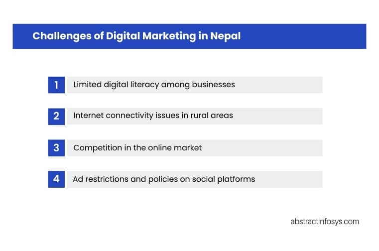 challenges in digital marketing in nepal