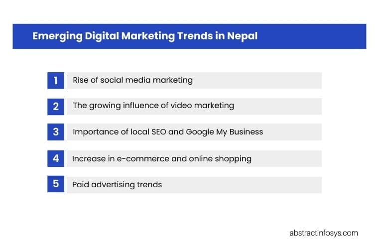 emerging digital marketing trends in nepal