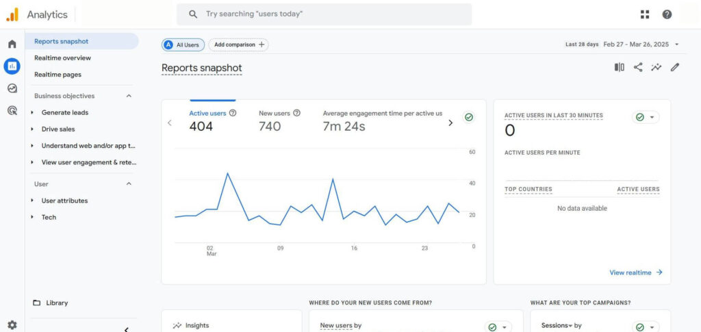 google analytics seo tool