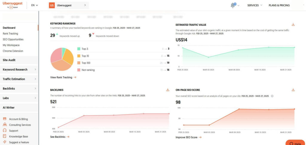 ubersuggest seo tool