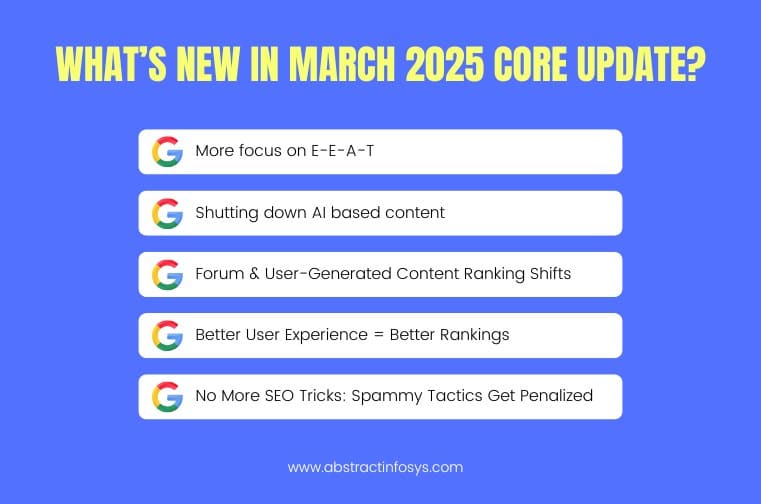 what's new in march 2025 google core algorithm update