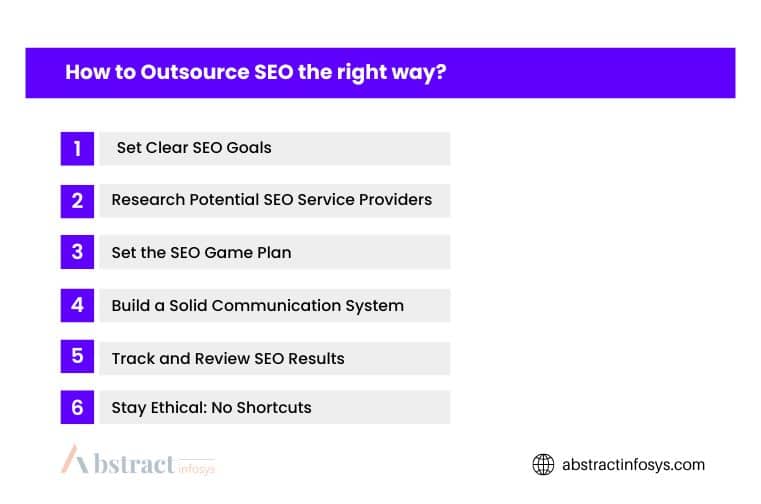outsource seo the right way for business success
