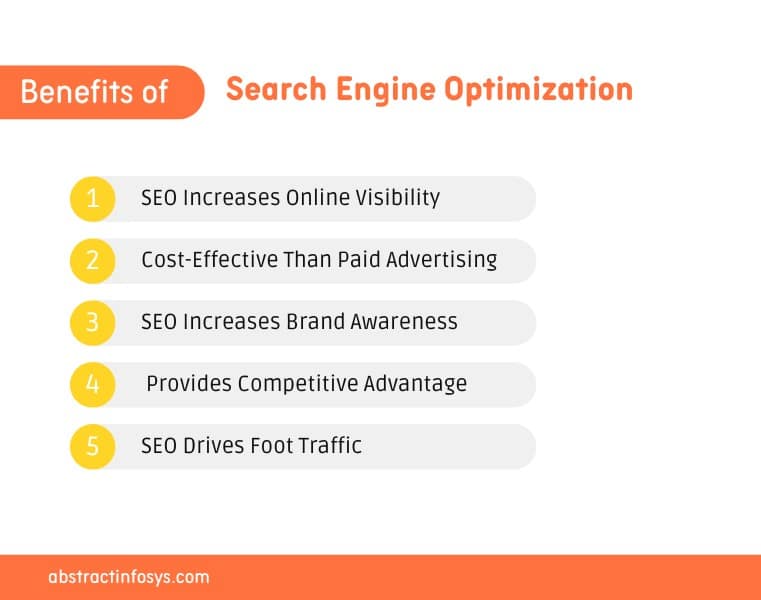 benefits of seo for businesses