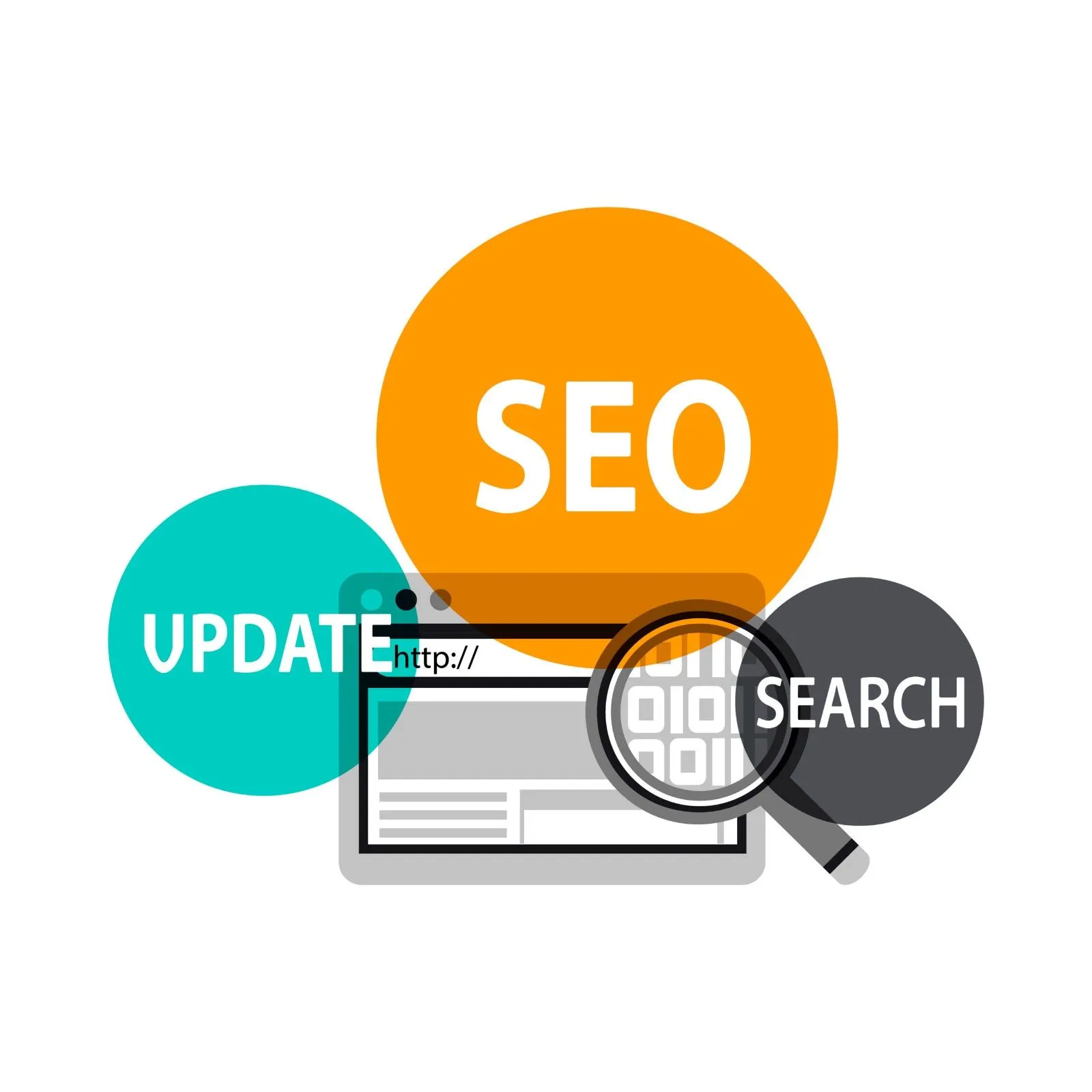seo optimization process