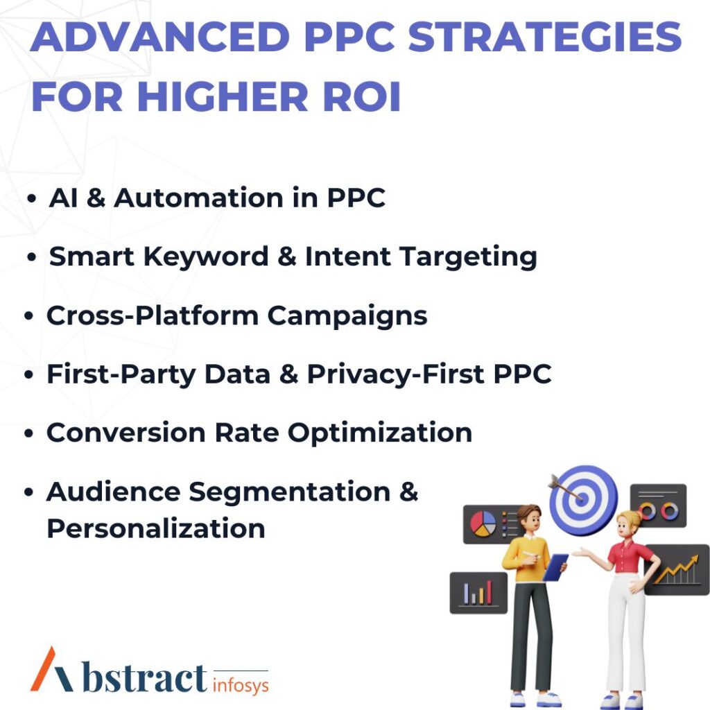 advanced-ppc-strategies-for-higher-roi-abstractinfosys