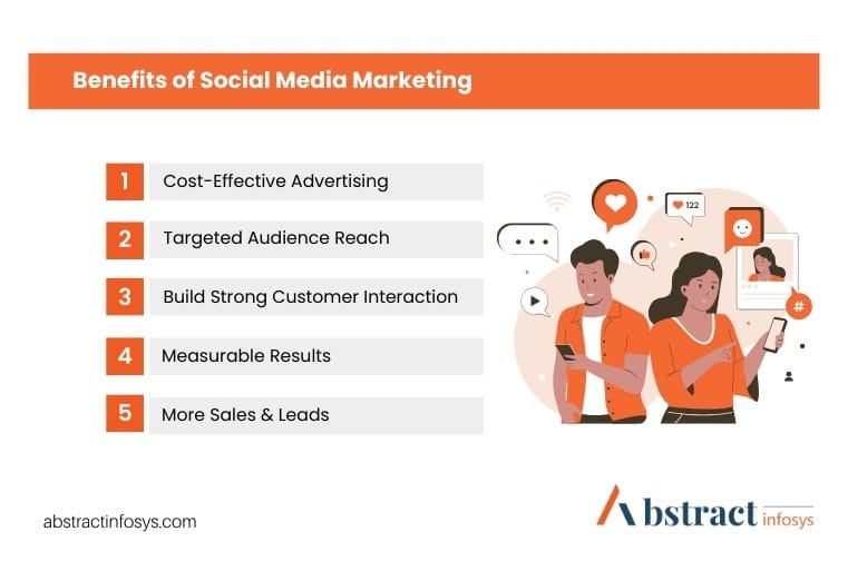 benefits of social media marketing in nepal
