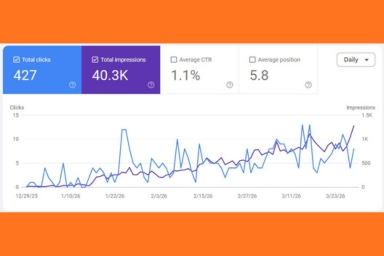 SEO for a Dog Chew Company