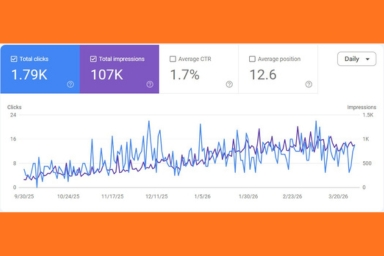 SEO for E-commerce Business