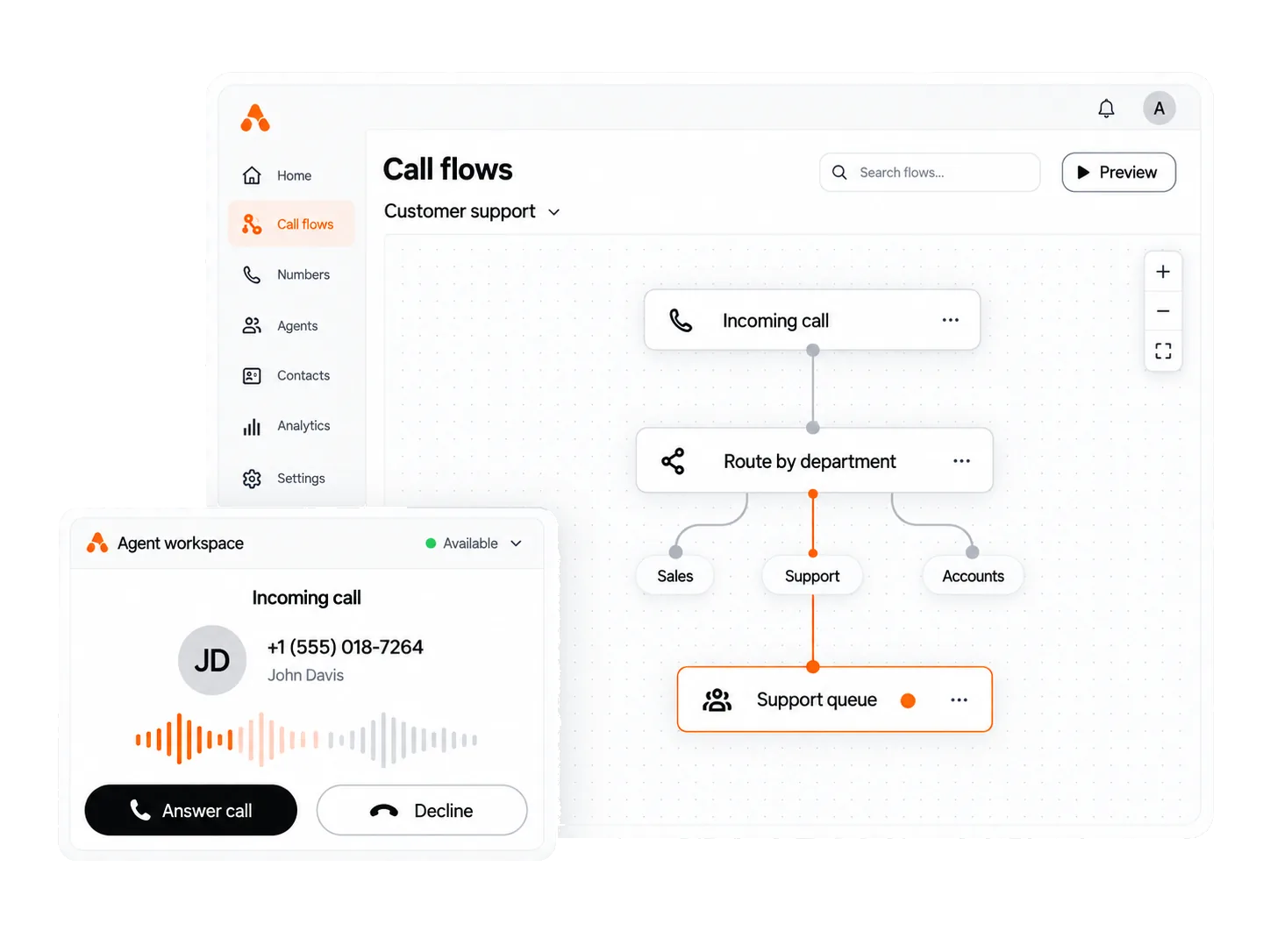 Abstract call flow builder and agent workspace interface